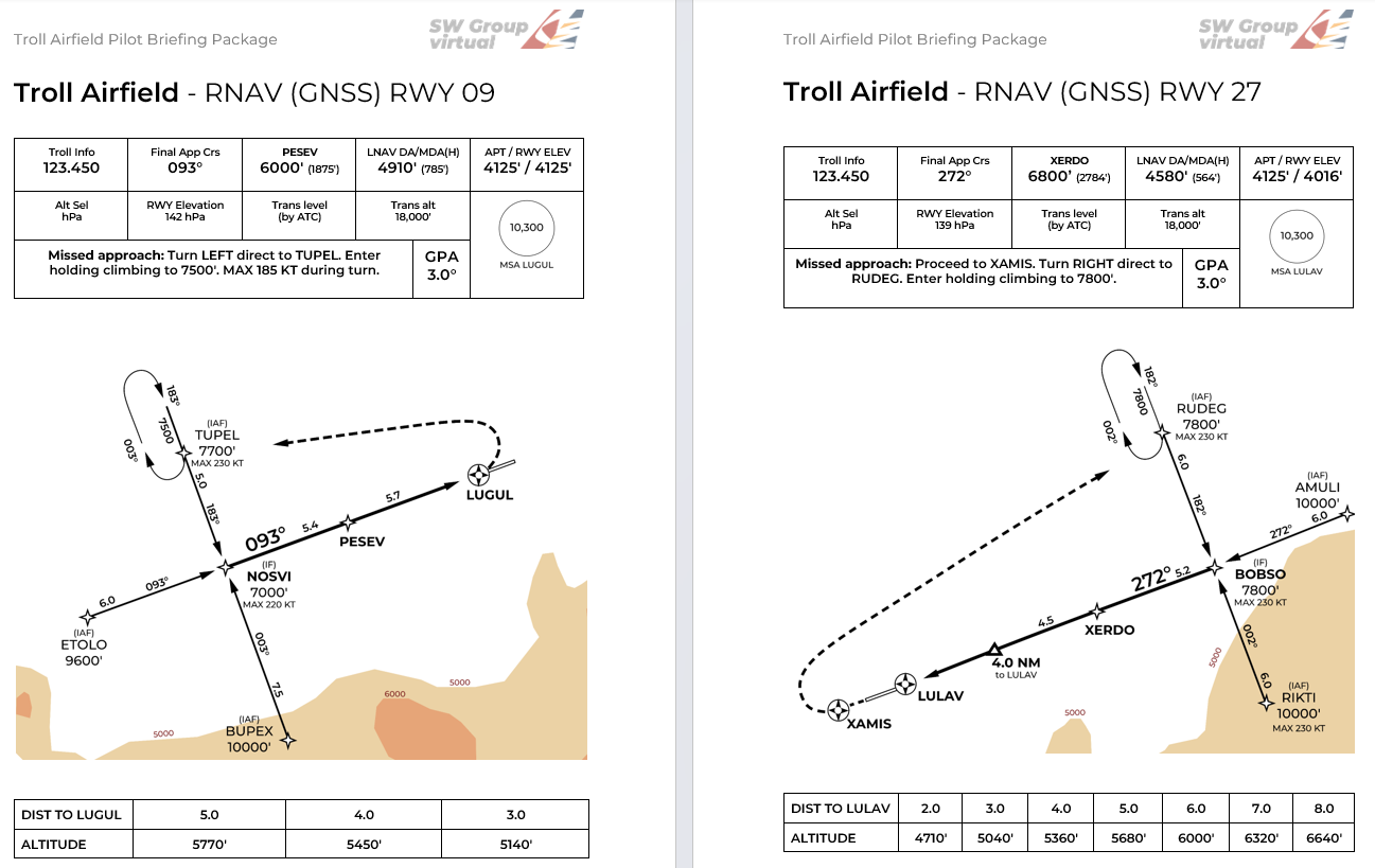 briefing_at27_charts.png